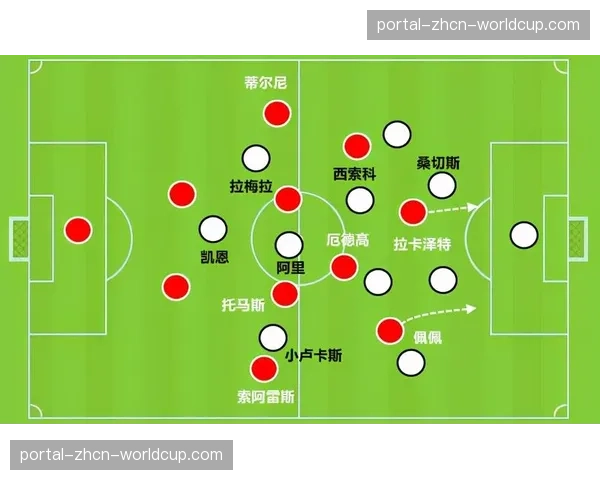 “青年军”的学费：复盘阿森纳年轻防线在关键时刻的两次失误